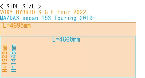 #VOXY HYBRID S-G E-Four 2022- + MAZDA3 sedan 15S Touring 2019-